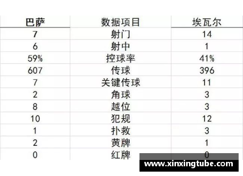 NBA球员综合实力排名与技术评估分析