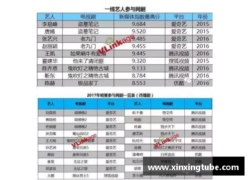 探索天梯球员评分体系：揭秘数字背后的球场精英