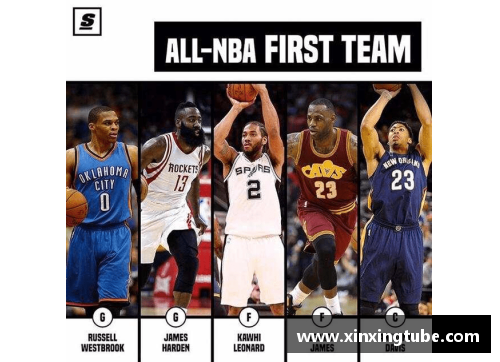 NBA08最新球员补丁发布：全新阵容和数据更新带来震撼体验