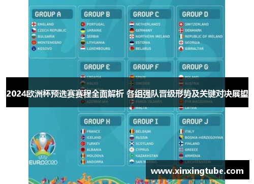 2024欧洲杯预选赛赛程全面解析 各组强队晋级形势及关键对决展望