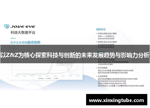 以Z&Z为核心探索科技与创新的未来发展趋势与影响力分析