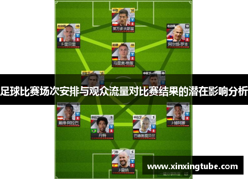 足球比赛场次安排与观众流量对比赛结果的潜在影响分析